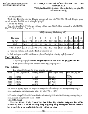 Đề thi học sinh giỏi lớp 9 năm học 2015  2016 môn địa lý